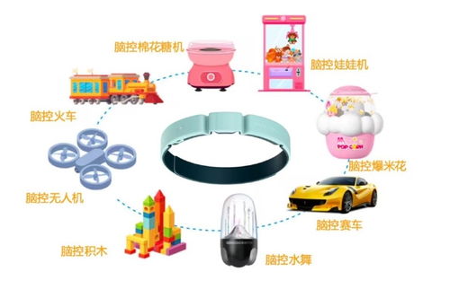 鵬腦科技入局，為酷開AI生態(tài)開啟技術(shù)開發(fā)新篇章